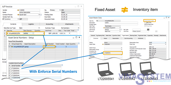 Fixed Assets In Sap Business One Introduction 1739